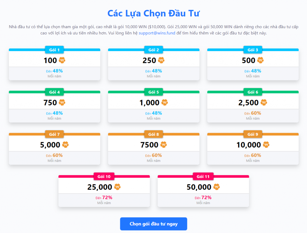 Các gói đầu tư của WinsFun