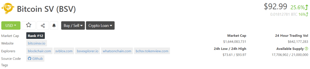 Tỷ giá BSV coin