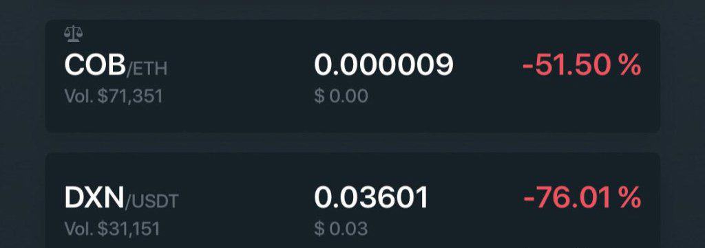 Giá COB và DXN dump mạnh.
