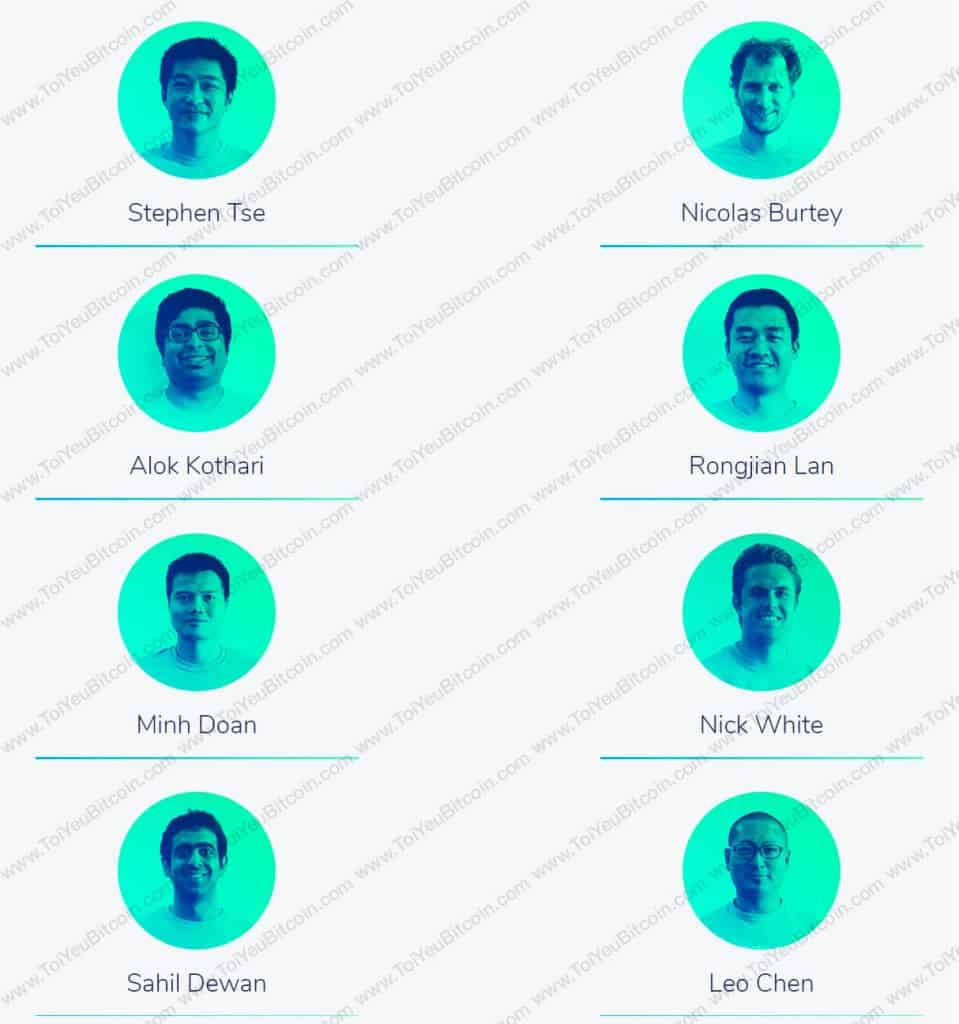 Harmony Team