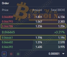 Cách trade coin trên sàn Bithumb Pro. Ảnh 6