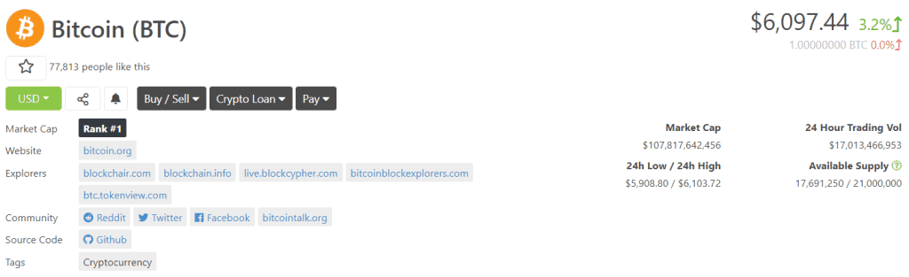 Tỷ giá BTC