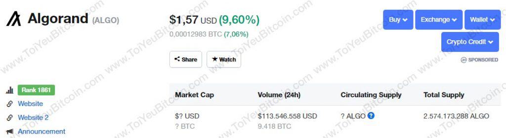 Tỷ giá ALGO coin
