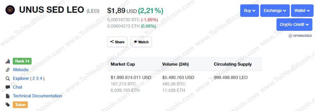 Tỷ giá LEO coin