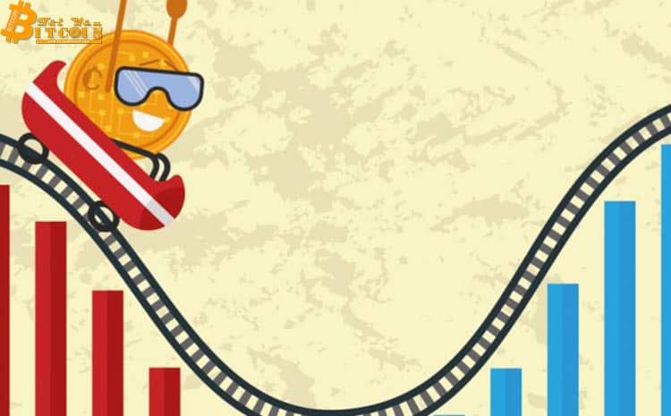 Điểm tin giá ngày 24/06: Bitcoin giữ vững trên 10.700 USD, Tron trở lại Top 10