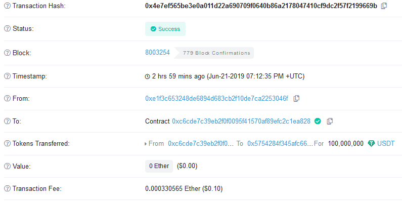 100 triệu USDT được in bởi Tether