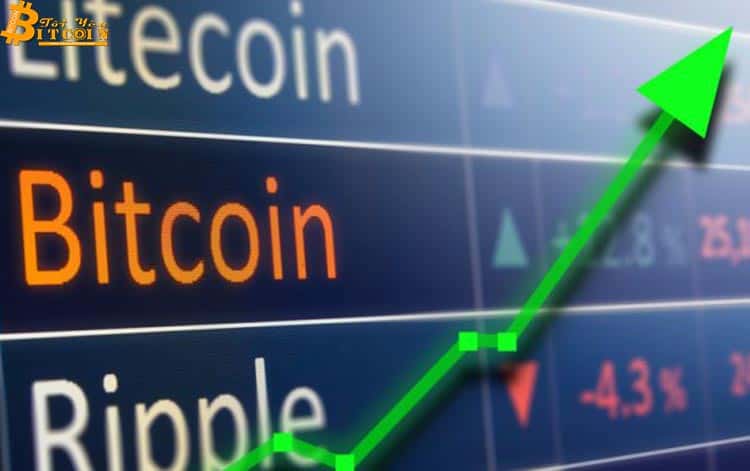 Giá Bitcoin tiếp tục lập đỉnh mới của năm 2019 ở mức $9.590