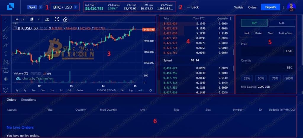 Cách trade coin trên sàn Liquid. Ảnh 2