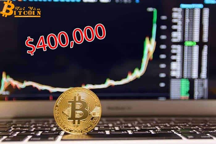 Bloomberg giá bitcoin có thể đạt 400k