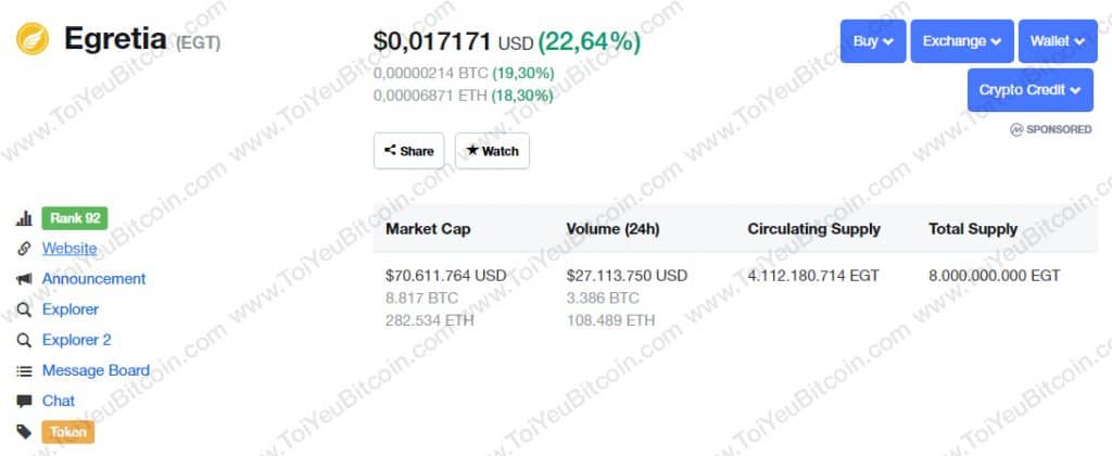 Tỷ giá EGT coin