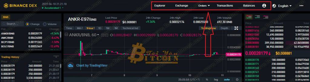 Cách sử dụng Binance Dex. Ảnh 1