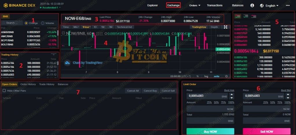 Cách trade coin trên Binance DEX. Ảnh 1