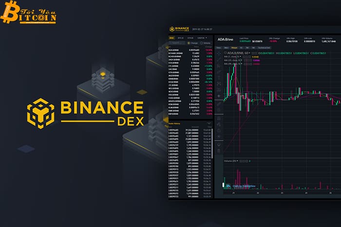 Binance DEX chặn người dùng từ 29 quốc gia, bao gồm cả Mỹ