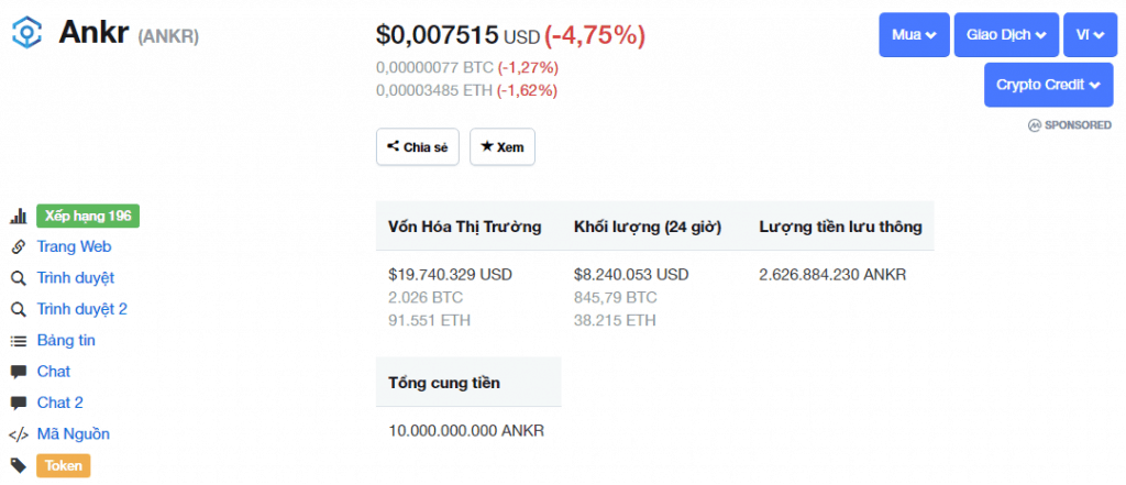 Tỷ giá ANKR coin