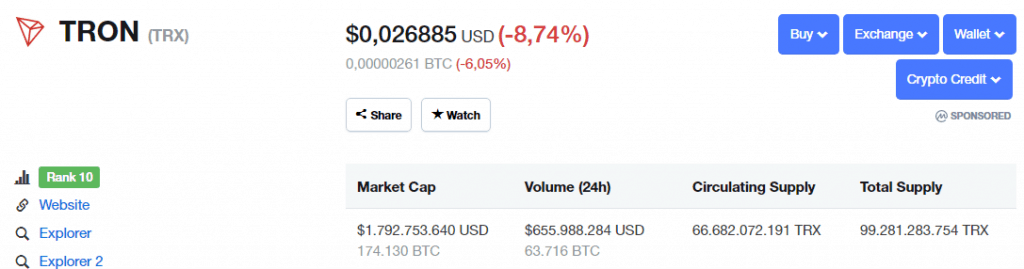 Tỷ giá TRON coin