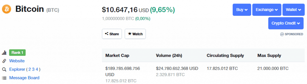 Tỷ giá BTC
