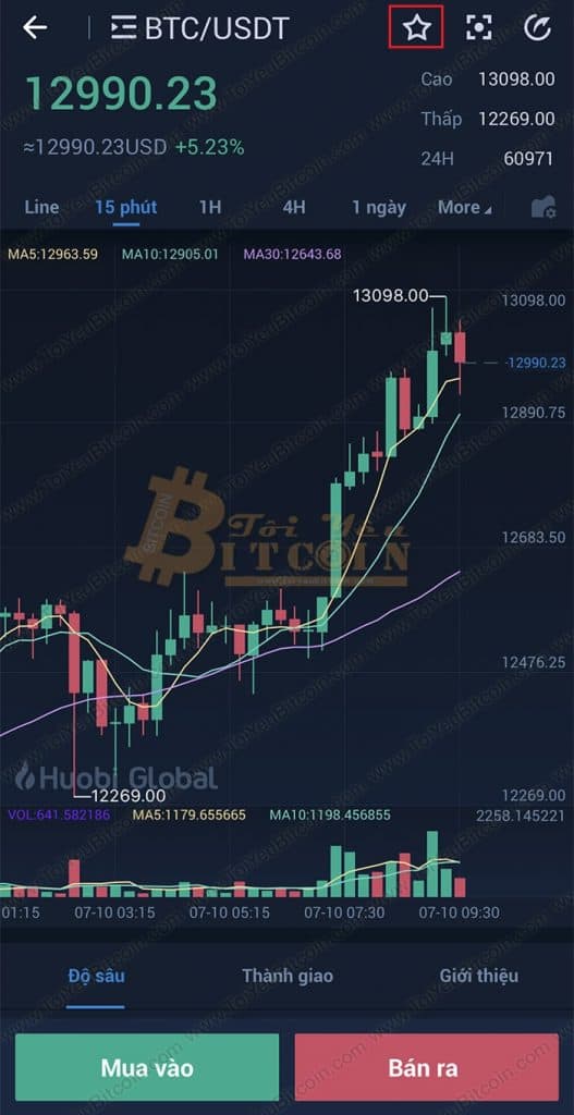 Cách sử dụng ứng dụng Huobi Global. Ảnh 3