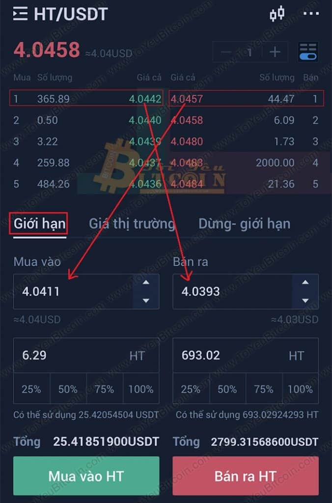 Các trade coin trên app Huobi. Ảnh 3