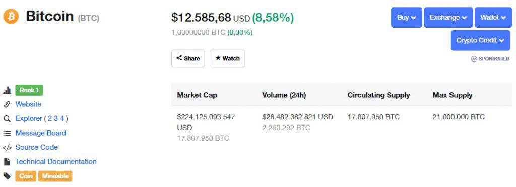 Tỷ giá BTC