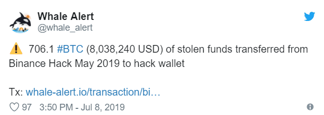 706.1 Bitcoin (8.038.240 USD) đã được chuyển từ vụ hack sàn Binance 05/2019 đến ví của hacker.