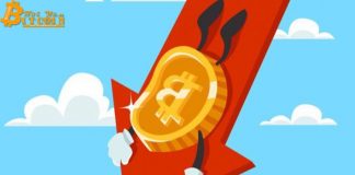 Bitcoin giảm mạnh dưới 10.000, điều gì sẽ đến tiếp theo?