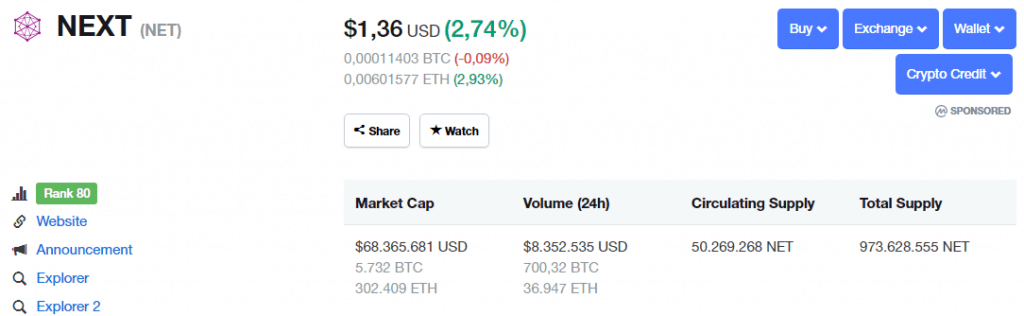 Tỷ giá NEXT coin