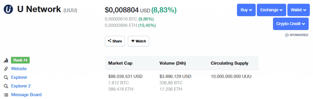 Tỷ giá UUU coin