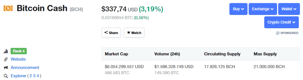 Tỷ giá BCH coin