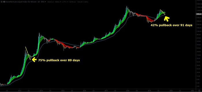 Nguồn: Josh Rager/Twitter