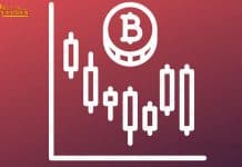 Giá Bitcoin có thể giảm về $7.500 trước khi phóng lên $16.000