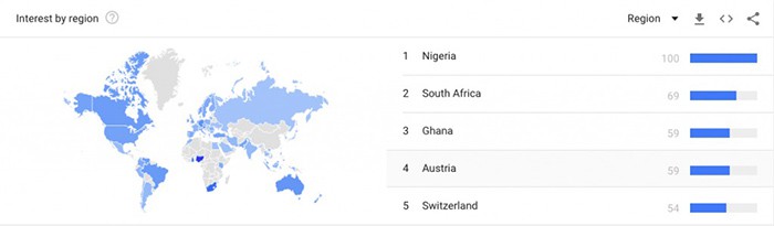 Mức độ quan tâm theo khu vực cho Bitcoin. (Nguồn: Google Trends)