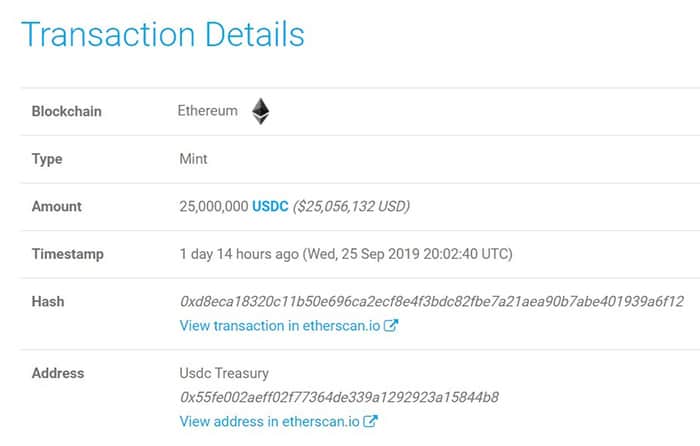 Nguồn: Whale-alert.io