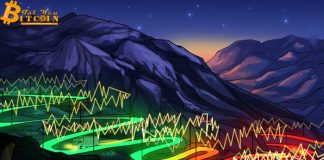 Các altcoin lớn giao dịch sideway, giá Bitcoin giảm sâu dưới $10.000