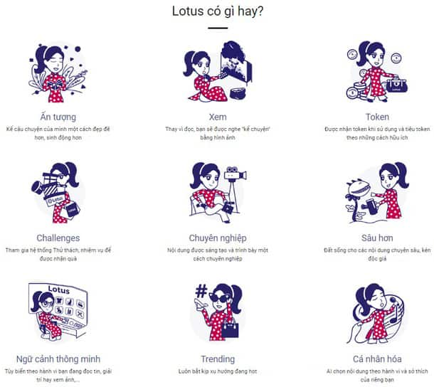 Mạng xã hội Lotus có gì khác với Facebook