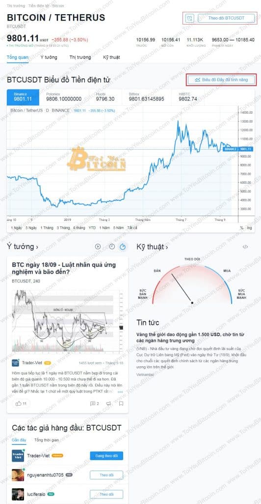 Các tìm các cặp Coin trên TradingView. Ảnh 1