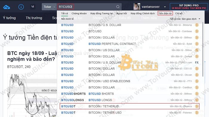Các tìm các cặp Coin trên TradingView. Ảnh 1