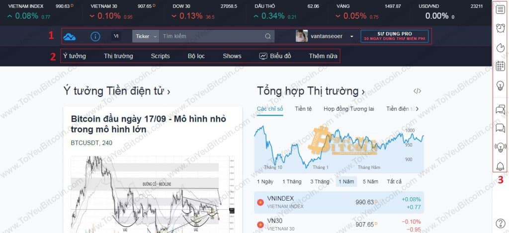 Cách sử dụng TradingView. Ảnh 1