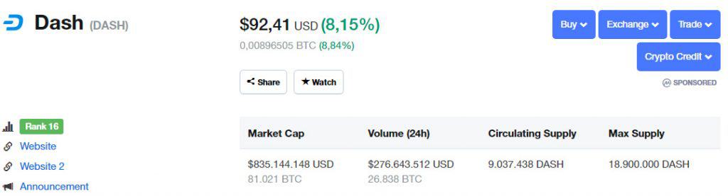 Tỷ giá Dash