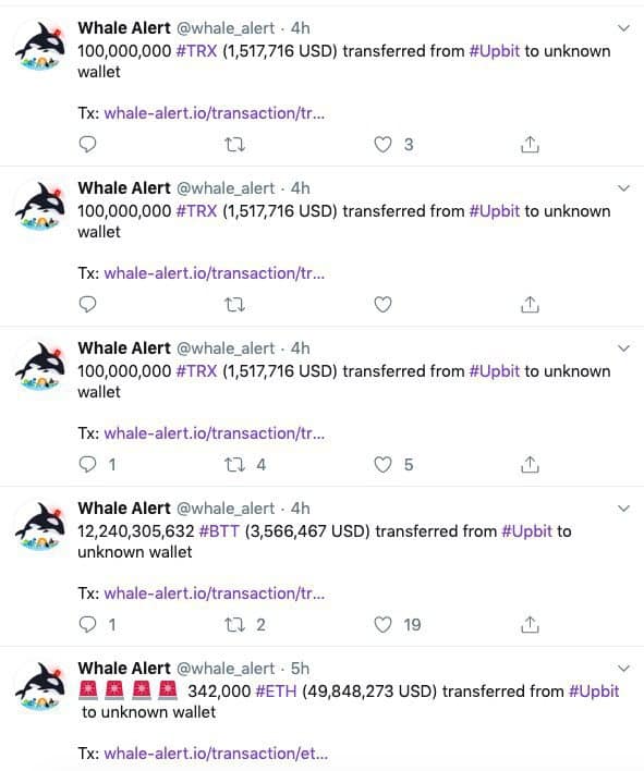 Ảnh chụp màn hình dữ liệu từ Twitter @whale_alert, ngày 27 tháng 11. Nguồn: @whale_alert