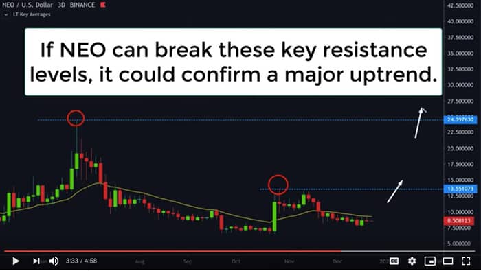 Ethereum của Trung Quốc sẽ vươn lên vào năm 2020, bên cạnh Bitcoin