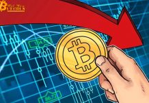 Giá Bitcoin ngập ngừng tăng vọt khi phe bul cố gắng giữ mức hỗ trợ $8.300