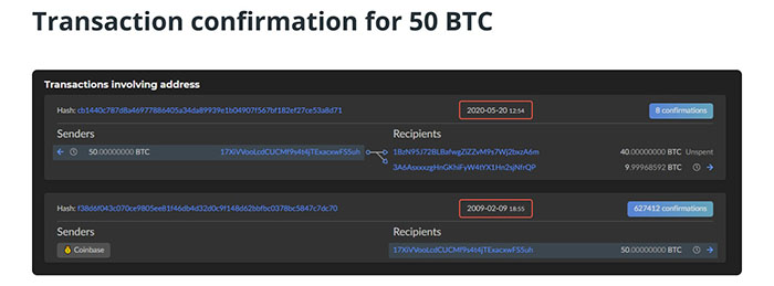 Nguồn: blockchair.com