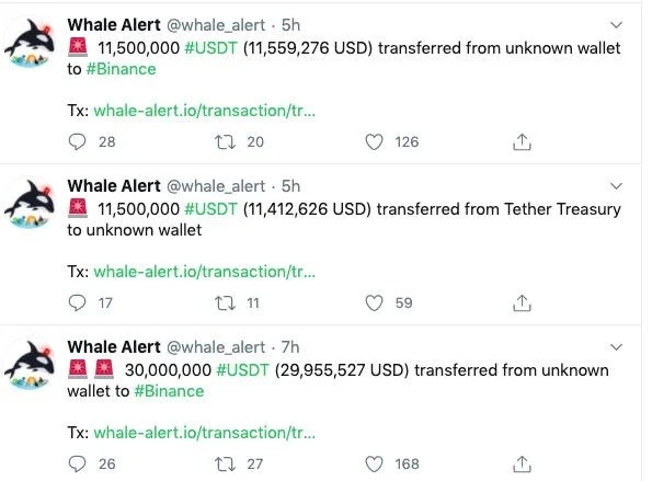 Dòng chảy USDT từ Kho bạc Tether. Nguồn: Twitter/@Whalealert