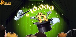 Giá Bitcoin chính thức trở lại mốc $10.000 sau khi tăng 160% kể từ đáy $3.700