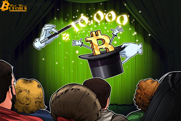 Giá Bitcoin chính thức trở lại mốc $10.000 sau khi tăng 160% kể từ đáy $3.700