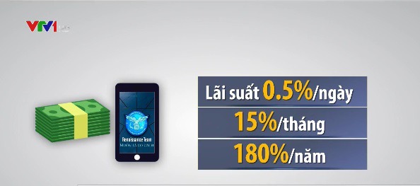 Mức lãi suất khủng ERG đưa ra.