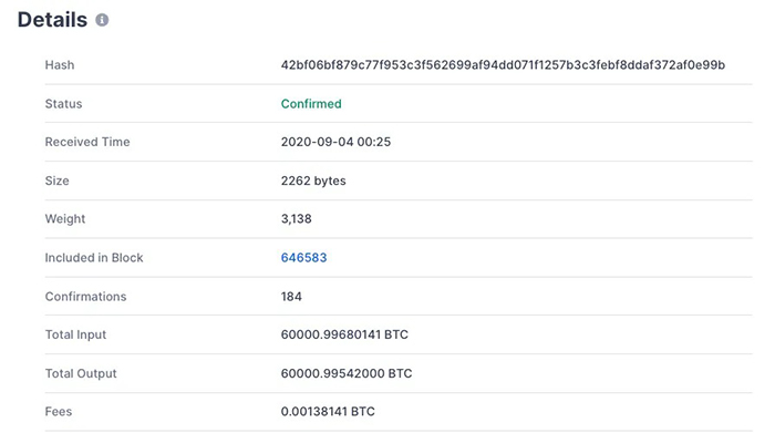 Nguồn: Blockchain.com