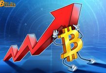 Giá Bitcoin giảm 3% sau khi thị trường chứng khoán Mỹ lao dốc