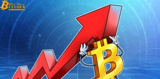 Giá Bitcoin giảm 3% sau khi thị trường chứng khoán Mỹ lao dốc