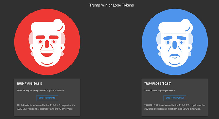 Giá hiện tại của token TRUMPWIN và TRUMPLOSE trên FTX
